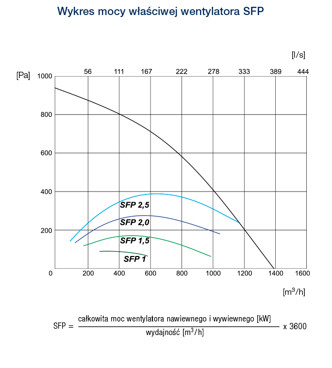 ROTO 12 VE VW EKO3 w 02