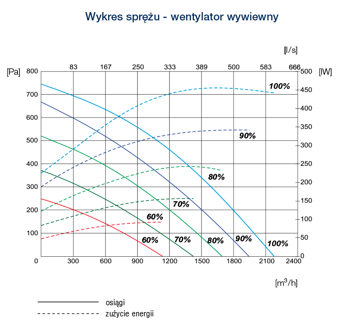 ROTO 19 VE VW EKO3 w 14